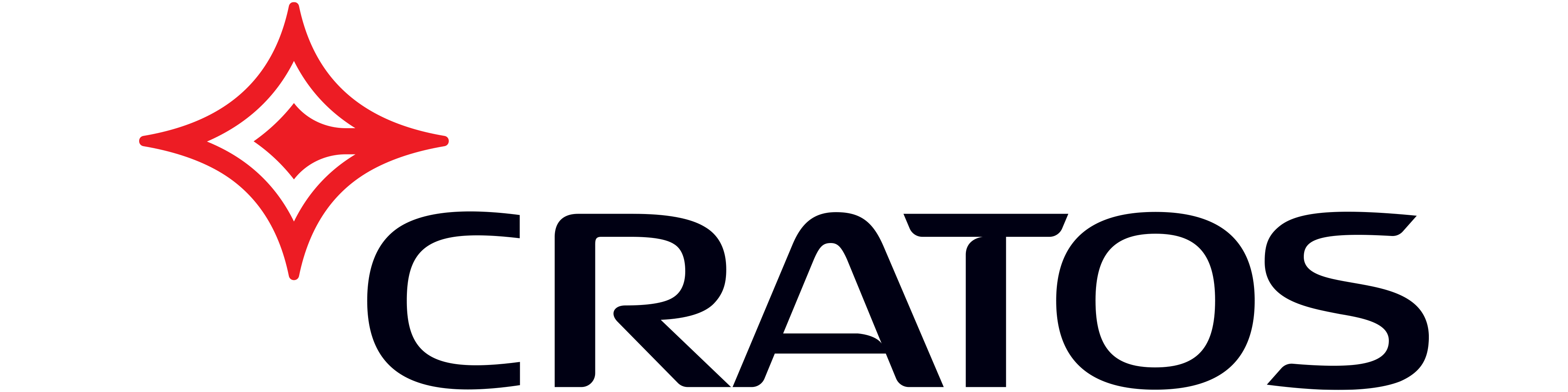 CRATOS