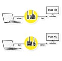 Roline DVI kabel, DVI-D (18+1) - HDMI, M/M, crni, 1 m