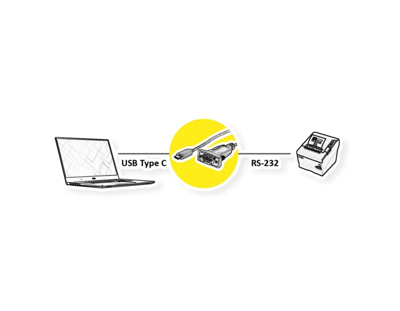 Roline VALUE pretvarač USB-C na Serial RS232, crni, 1.8m
