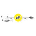 Roline VALUE adapter, USB 3.2 Gen 1, Type A - A, F/F