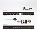 Aten 4-Port HDMI Switch with Dual Output