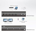 Aten 2x2 4K HDMI Matrix Switch