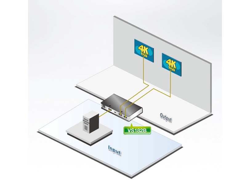 Aten 2-Port True 4K HDMI razdjelnik