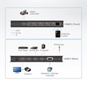Aten 4-Port True 4K HDMI Switch