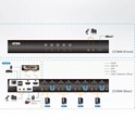Aten 4-Port USB 3.0 4K HDMI Dual Display KVMP Switch