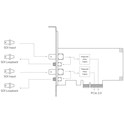 Magewell Pro capture dual SDI, LP PCIe x4, 2-channel SD/HD/3G/2K SDI, two channels bypass loop, Windows/Linux/Mac (11060)