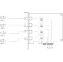 Magewell Pro capture quad SDI, FH PCIe x4, 4-channel SD/HD/3G/2K SDI, Windows/Linux/Mac (11090)