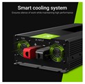 Green Cell strujni inverter 12V na 220V, 2000W/4000W (INV10)