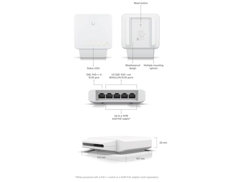 Ubiquiti UniFi 5-Port Gigabit Managed Ethernet switch, PoE support (USW-FLEX)