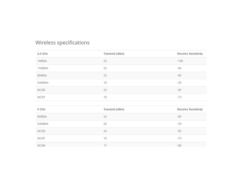 Mikrotik wAP ac LTE6 Kit, 710MHz CPU, 128MB RAM, 2×GLAN, 2.4Ghz/5Ghz 802.11b/g/n/an/ac, LTE CAT6 modem, MicroSIM, RouterOS L4, vanjsko kućište, PSU, Gbit PoE inj.