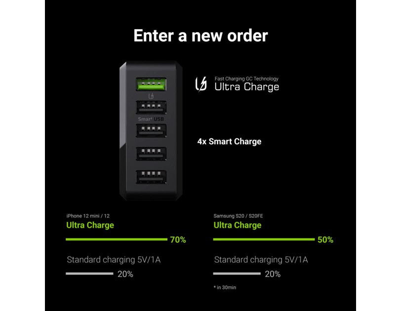 Green Cell (CHARGC05) brzi punjač 5xUSB-A, 52W, Ultra Charge, Smart Charge 