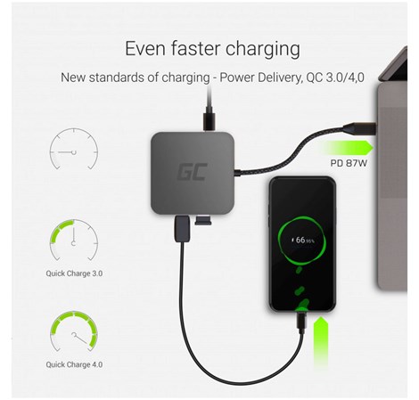 Green Cell HUB adapter 6in1 USB-C (HDMI, USB-C, 3x USB 3.0 & Ethernet) - za MacBook Pro, Dell XPS, Lenovo X1 Carbon & ostale