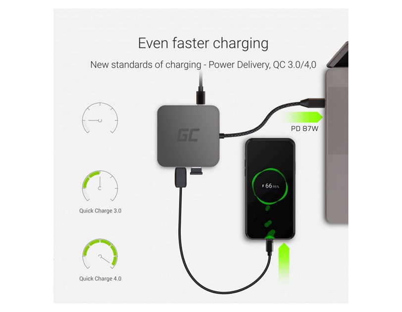 Green Cell HUB adapter 6in1 USB-C (HDMI, USB-C, 3x USB 3.0 & Ethernet) - za MacBook Pro, Dell XPS, Lenovo X1 Carbon & ostale