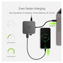Green Cell HUB adapter 6in1 USB-C (HDMI, USB-C, 3x USB 3.0 & Ethernet) - za MacBook Pro, Dell XPS, Lenovo X1 Carbon & ostale