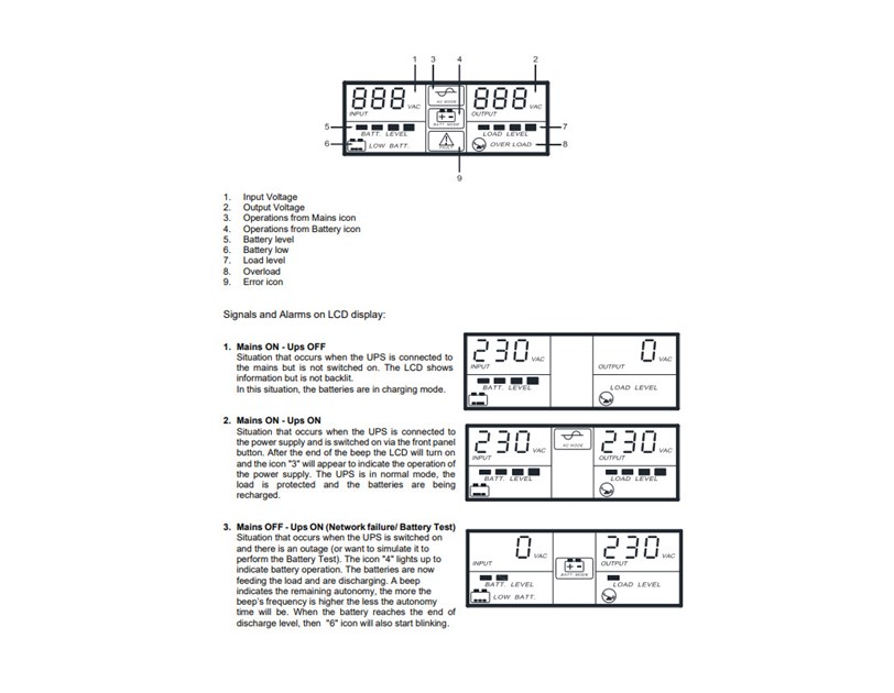 Elsist UPS NemoLCD 160 1600VA/600W, Line-Interactive, USB, RJ11/RJ45, 2×IEC, 2×Schuko, 2×7Ah, 10min. autonomija