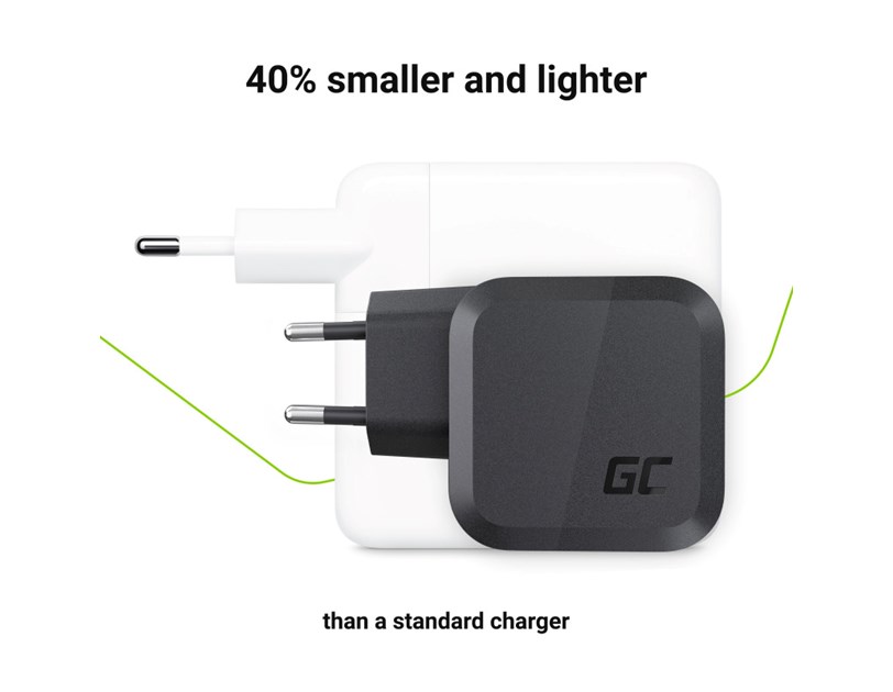 Green Cell (CHARGC08) zidni punjač 65W, 2×USB-C/1×USB-A