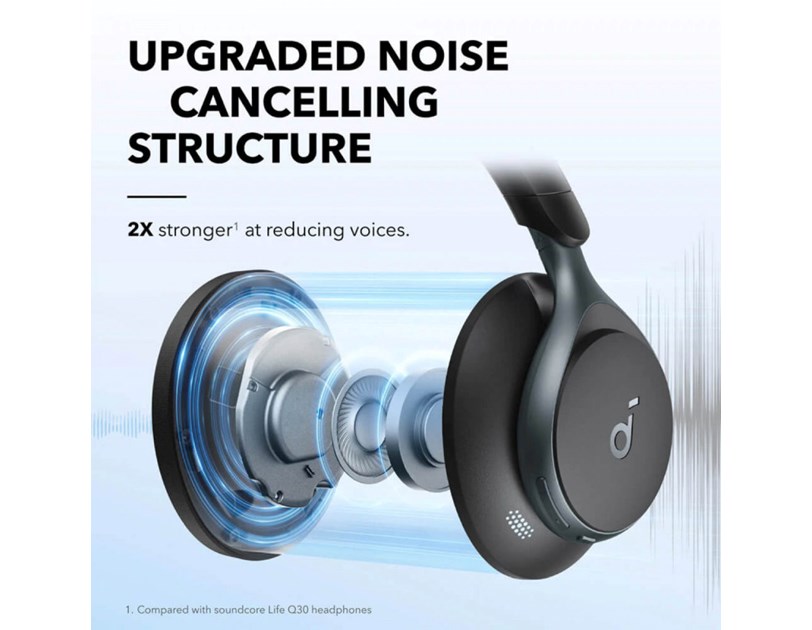 Anker Soundcore Space One naglavne bluetooth slušalice, crne, A3035G11
