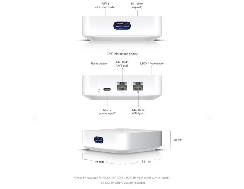 Ubiquiti UX - WiFi 6, LAN & WAN port, LCM display