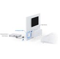 Ubiquiti U6 Enterprise In-Wall WiFi 6E pristupna točka