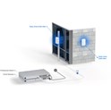 Ubiquiti Swiss Army Knife Ultra pristupna točka WiFi 5