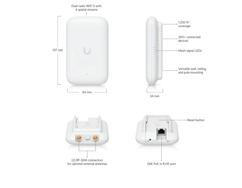 Ubiquiti Swiss Army Knife Ultra pristupna točka WiFi 5
