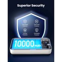 UGREEN prijenosni punjač 10000 mAh, bežično punjenje do 15W, USB-C, Power Delivery do 20W, bijeli