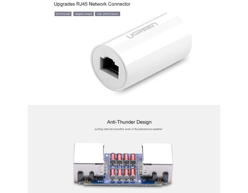 UGREEN zaštitni adapter protiv udara groma, RJ45, crni