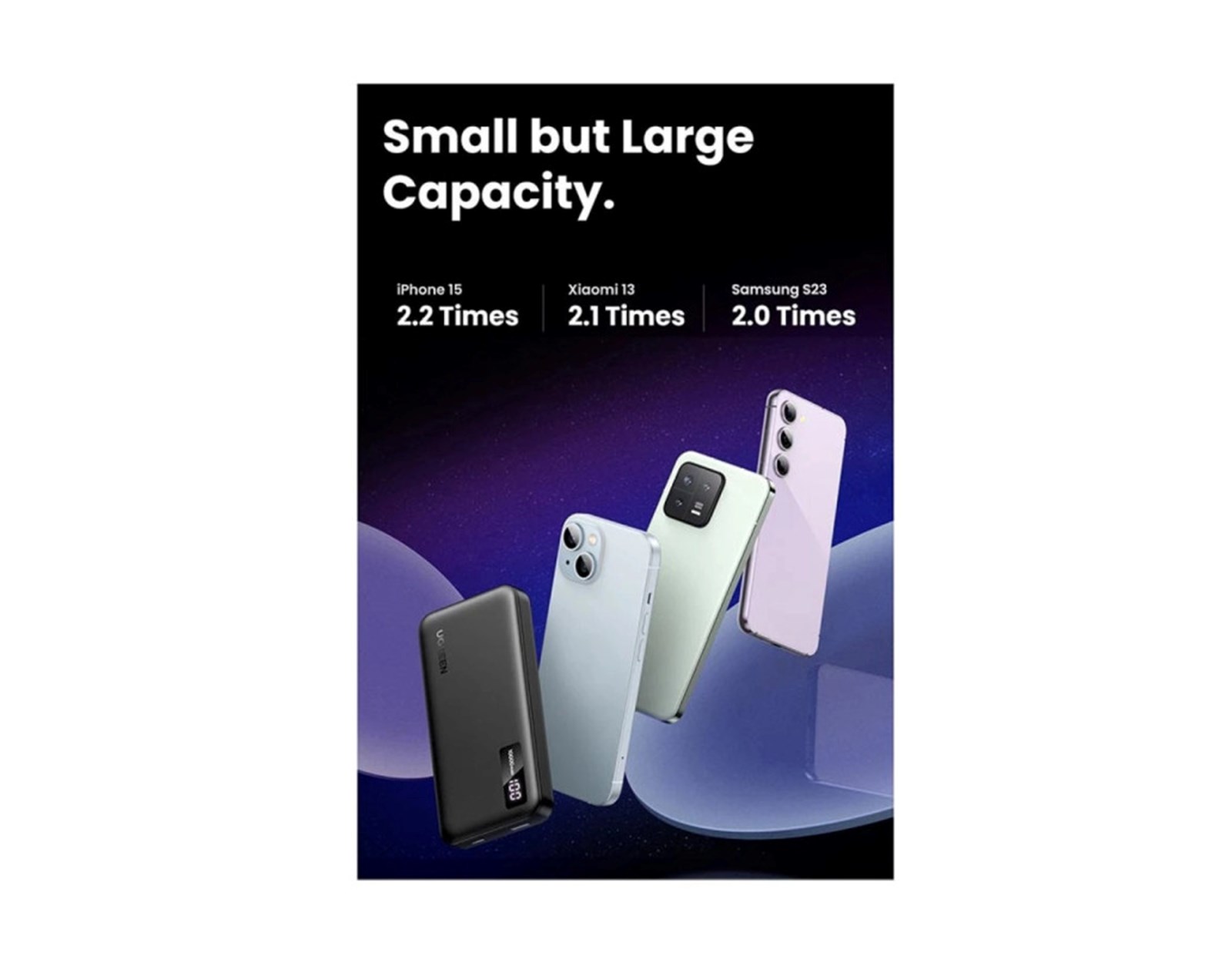 UGREEN Prijenosni punjač (Powerbank) 10000mAh, USB-C, sivi