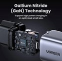 UGREEN Nexode Mini GaN II Tech zidni punjač 30W, USB-C, PD3.0/QC4.0+, sivi