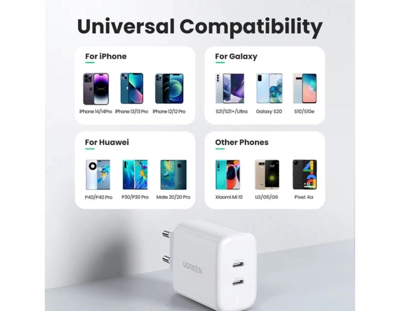 UGREEN zidni punjač 40W, 2×USB-C, PD3.0/QC4.0+, bijeli