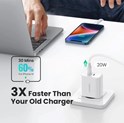 UGREEN zidni punjač 40W, 2×USB-C, PD3.0/QC4.0+, bijeli