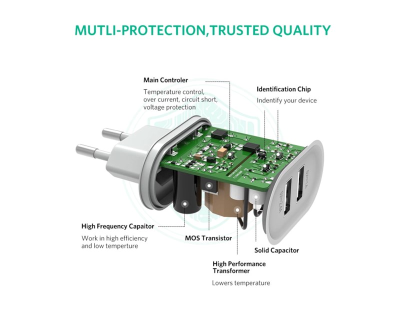 UGREEN zidni punjač 17W, 2×USB-A, bijeli