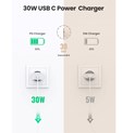 UGREEN zidni punjač 30W, USB-C, PD3.0/QC4.0+, bijeli