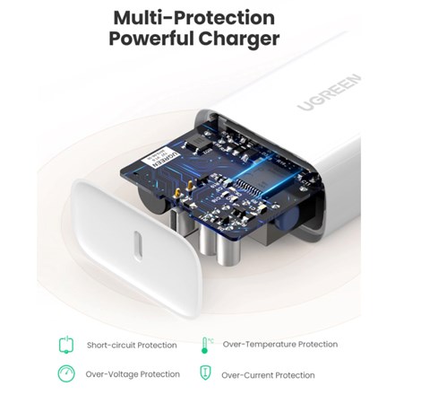 UGREEN zidni punjač 30W, USB-C, PD3.0/QC4.0+, bijeli
