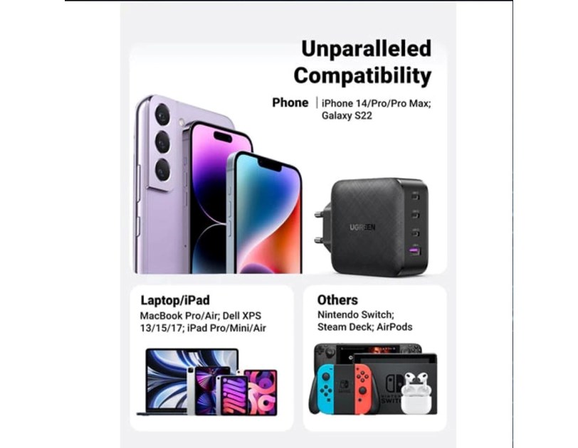 UGREEN GaN Tech zidni punjač 65W, 1×USB-A/3×USB-C, PD3.0/QC4.0+, crni