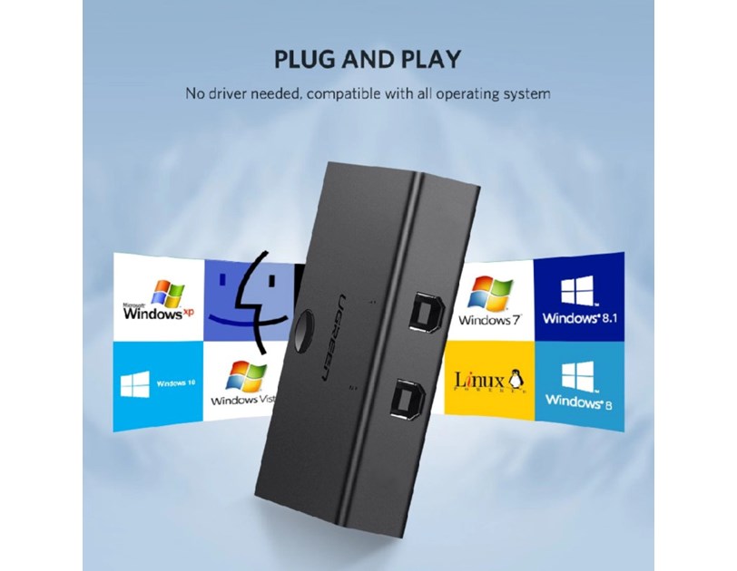 UGREEN Data Switch USB 2.0, 2 ulaza/1 izlaz, crni