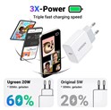 UGREEN zidni punjač 20W, USB-C, PD3.0/QC4.0+, bijeli