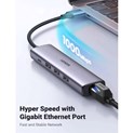 UGREEN 5-portni USB-A HUB 3xUSB-A 3.0,1×USB-C, 1×G-LAN, sivi