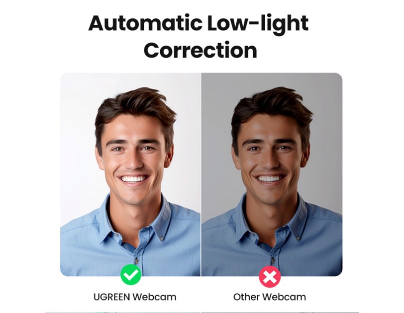 UGREEN CM678 Web kamera, Full HD 1080p, HD, crna