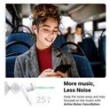 UGREEN slušalice HiTune T3, bežične, bluetooth, bijele
