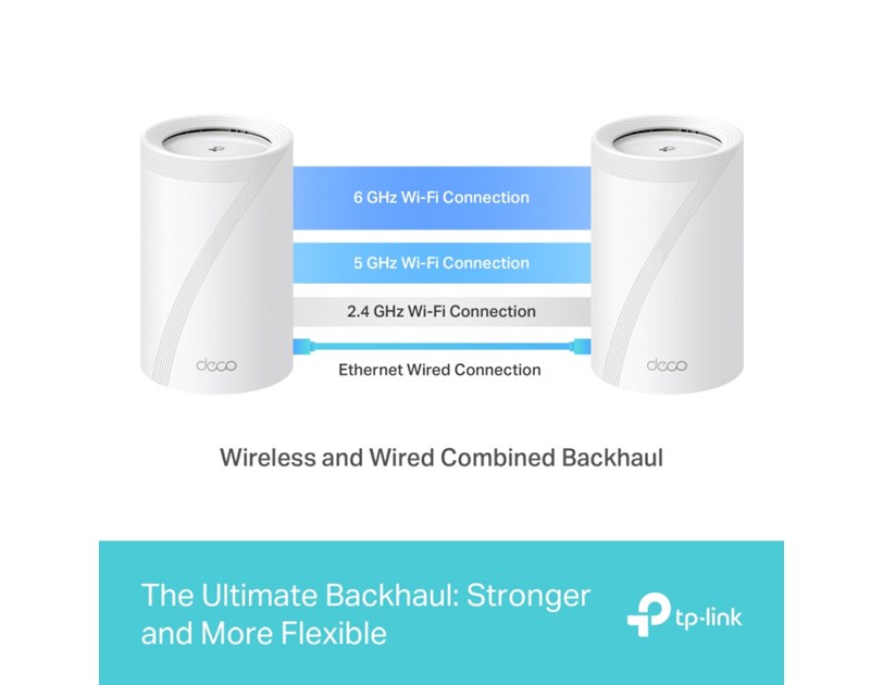 TP-Link BE9300 Whole Home Mesh Wi-Fi 7 System (Tri-Band)