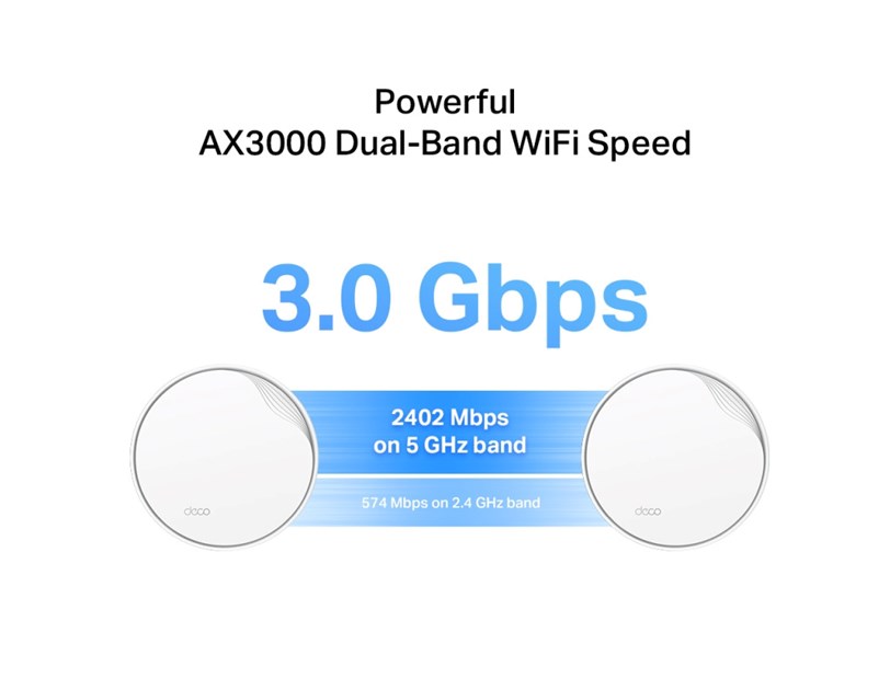 TP-Link AX3000 Deco X50-PoE Whole Home Mesh WiFi 6 System with PoE, 2 pack