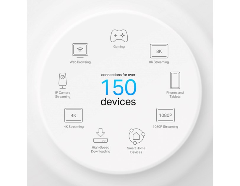 TP-Link AX3000 Deco X50-PoE Whole Home Mesh WiFi 6 System with PoE, 2 pack