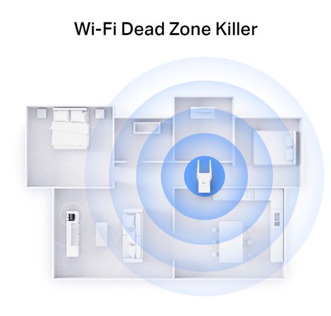 TP Link AX3000 bežični pojačivač dometa (Mesh Range Extender) Dual Band WiFi 6, 574 Mbp/2402 Mbps (2.4GHz/5GHz) Range Extender/Access Point, 1xGLAN, 2x vanjske antene