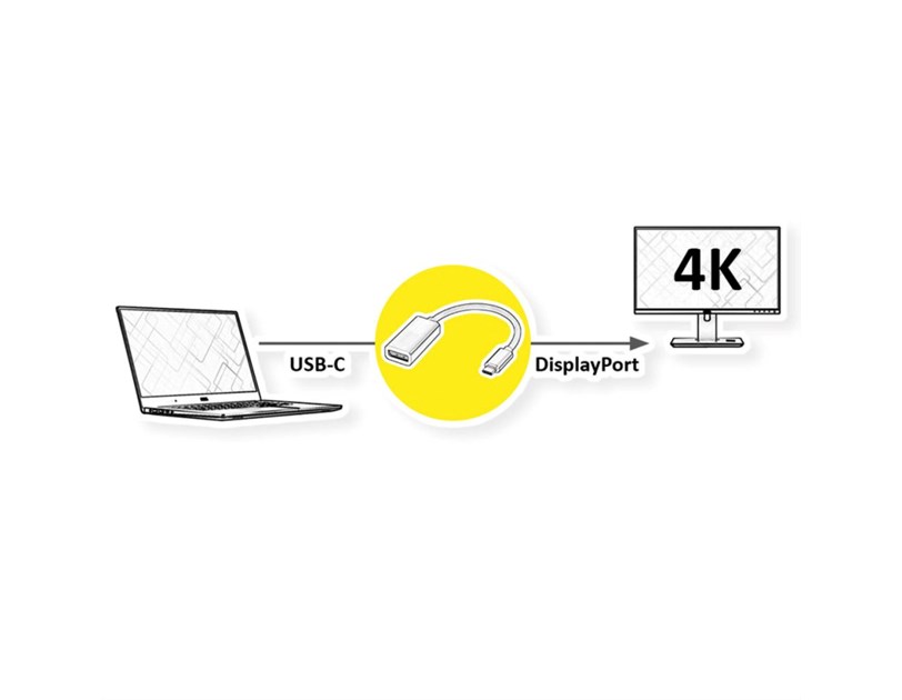 STANDARD USB-C - DisplayPort adapter, v1.2, M/F, 4K-60Hz