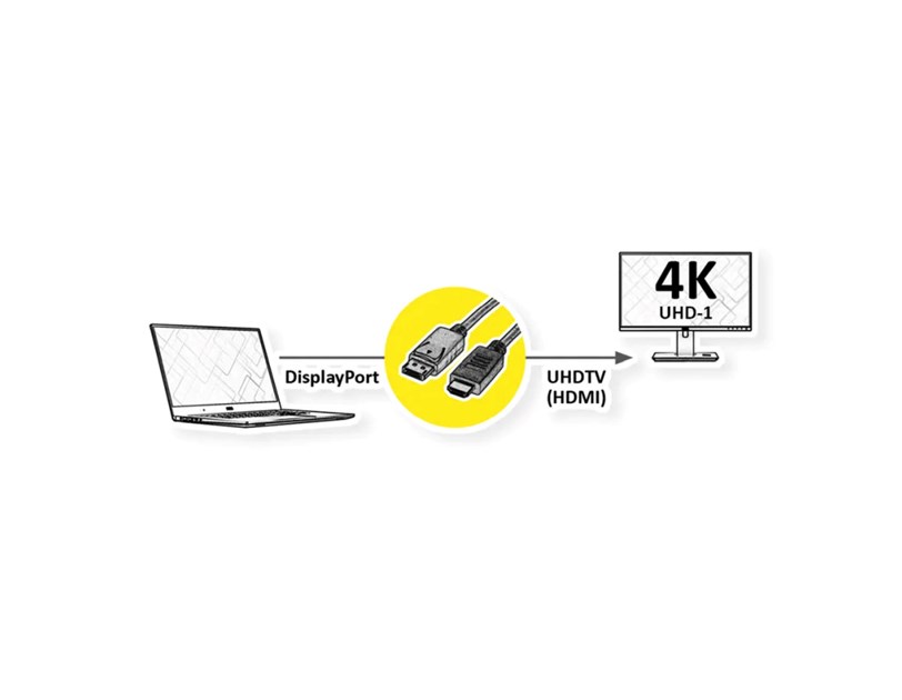 STANDARD DisplayPort kabel, DP v1.2 - UHDTV, M/M, 2.0m, crni