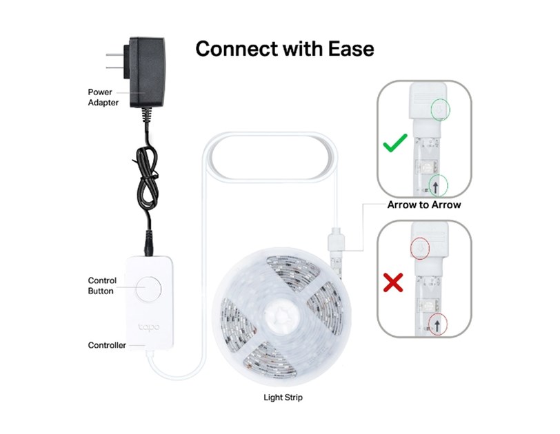 TP-Link Tapo Smart WiFi LED traka RGB, 5m, 2000lm, 24W, dimabilna, Tapo app, sinkronizacija s glazbom, glasovna kontrola - Alexa & Google Assistant