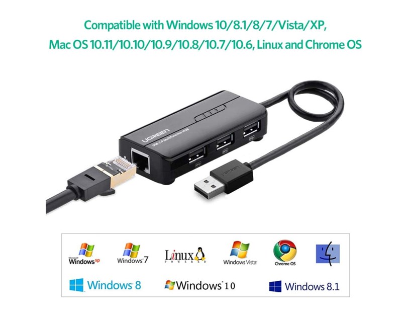 UGREEN 4-portni USB-A HUB 1xEthernet, 3xUSB-A 2.0, 100Mbps, crni
