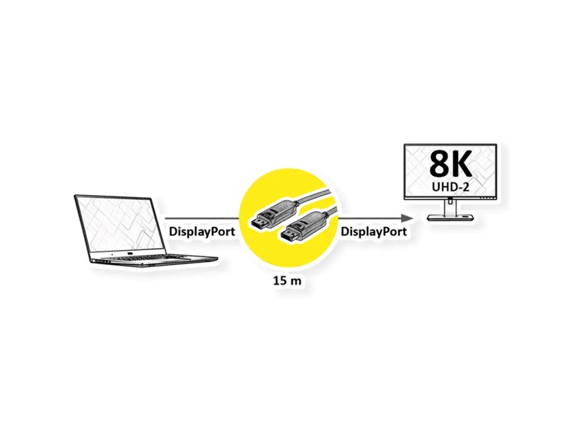 Roline VALUE DisplayPort kabel v1.4 (AOC), M/M,30m, crni