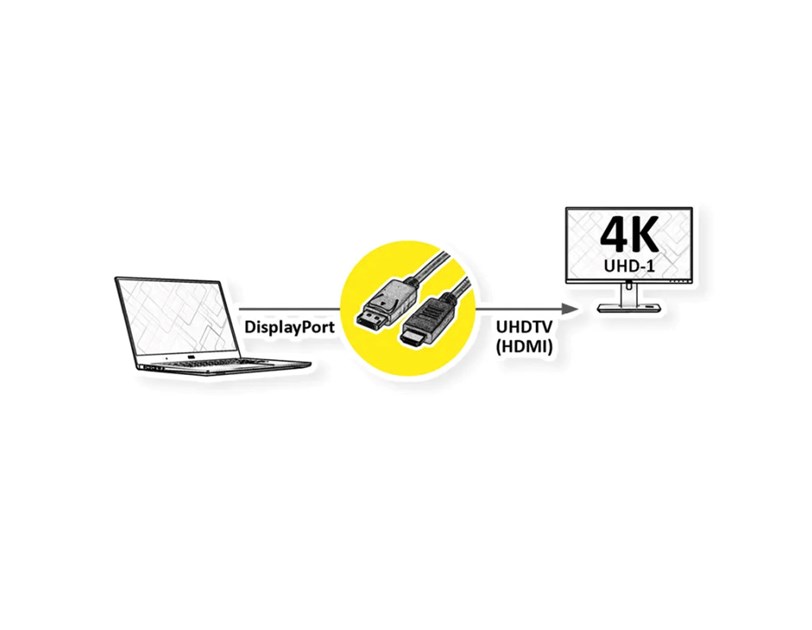 Roline DisplayPort kabel, DP - UHDTV, M/M, 3.0m, crni